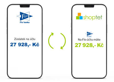 Spojíme váš účet v bance s Shoptetem